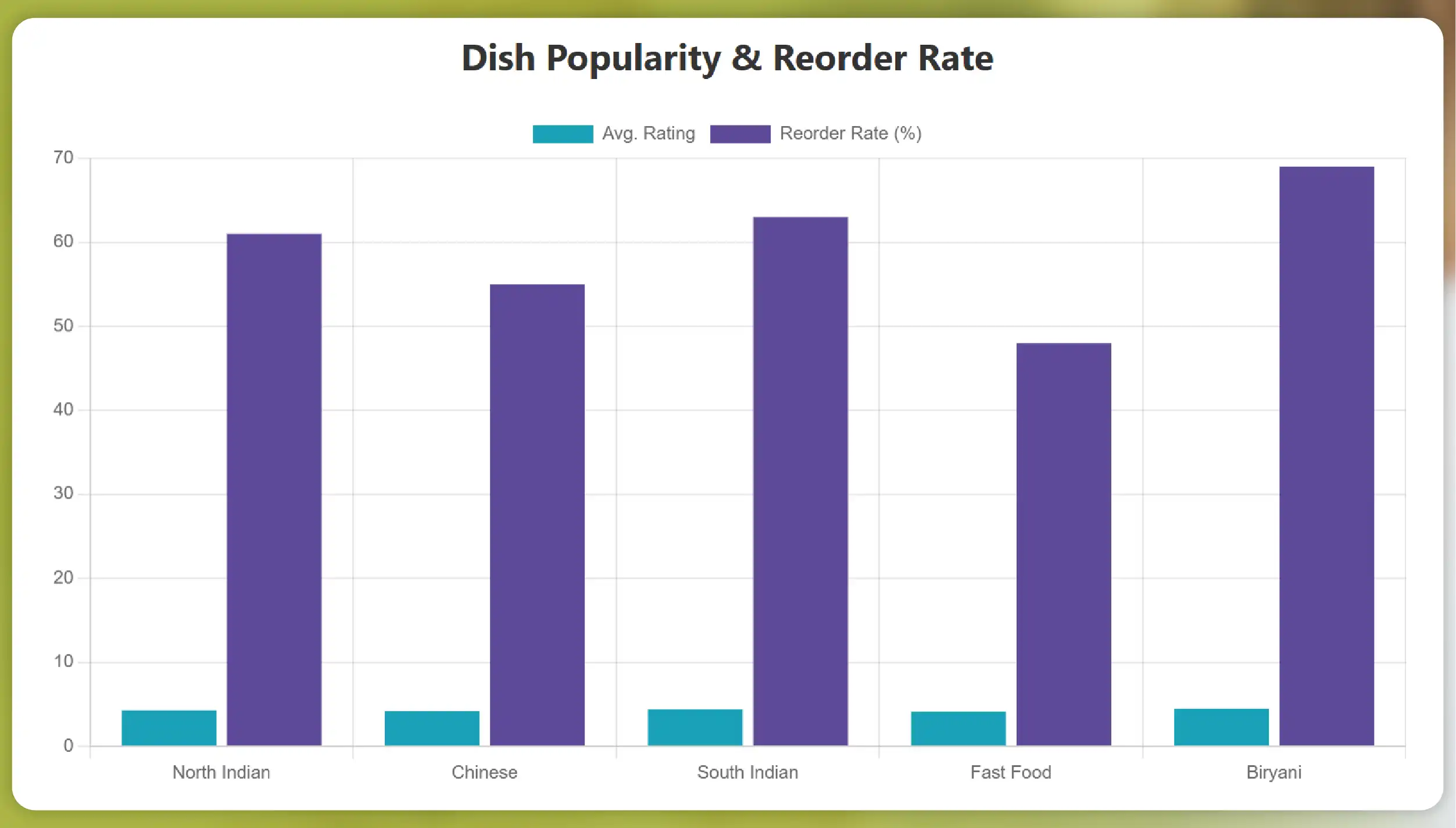 Kroger-Competitors-in-the-US
